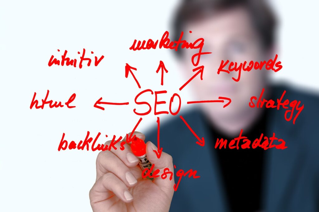 What Is SEO In Hindi